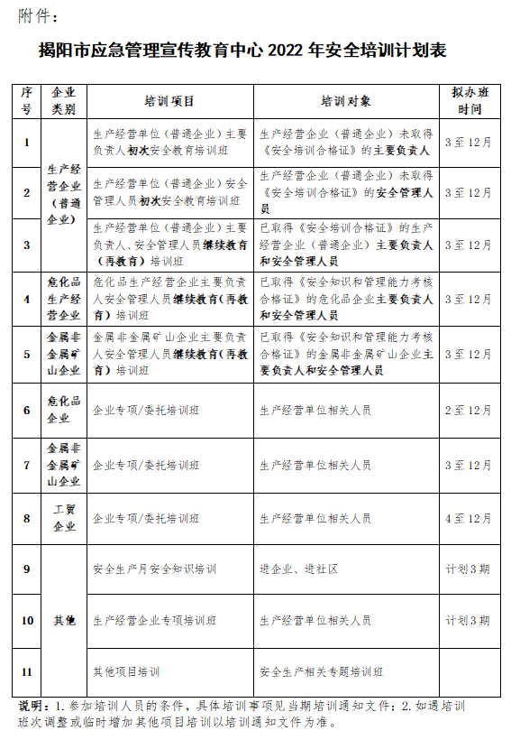 2022年安全培训计划表.png