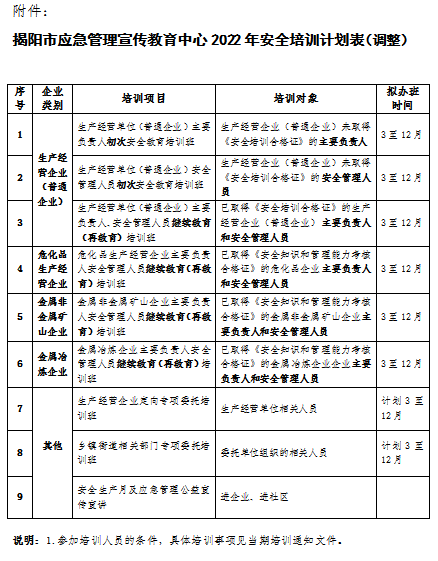 调整2022安全培训计划.png